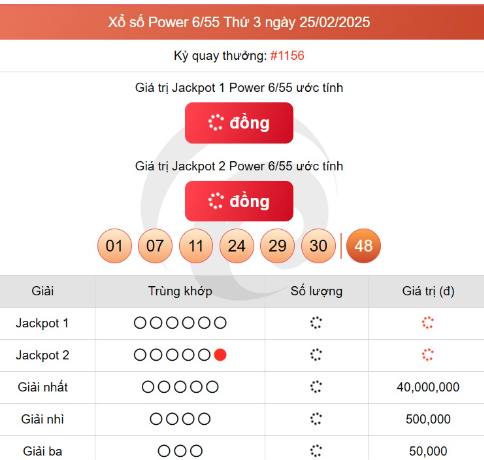 Xổ Số VietLott tại Kubet – Cơ hội trúng thưởng triệu đô Kubet77